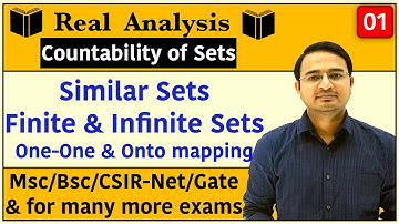 Countability of Sets | Similar Sets, Finite Sets, Infinite Sets | Real Analysis : lec-01