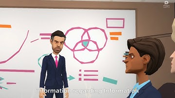 SK WORLD INFO TRAILER | PLOTAGON ANIMATION VIDEO#shorts