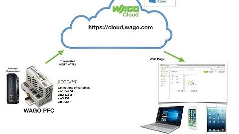 IoT Cloud Connectivity - WAGO Cloud setup tutorial