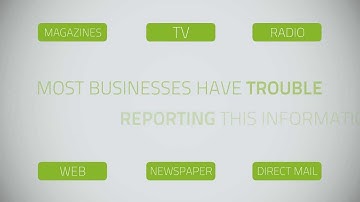 Call Tracking and Phone Call Analytics