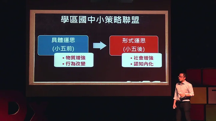 翻轉就是嘗試回到事物本身應該有的樣子 | 王政忠 | TEDxNCCUED - 天天要聞