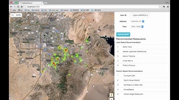 Big Data Project: Yelp Data Analysis and Recommendation