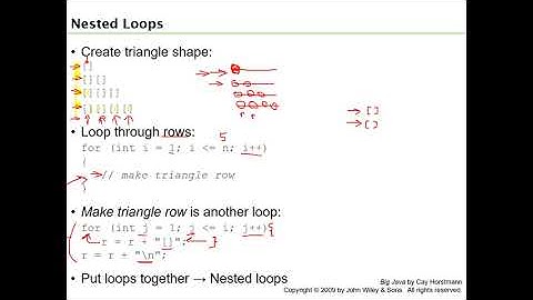 6.10 Nested Loop   التكرار المتداخل