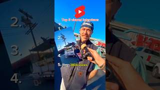Top 5 viewed skater interviews of 2025 thank you for watching! #tiktokpartner