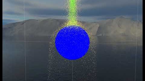 Particles: Physics collider for spheres