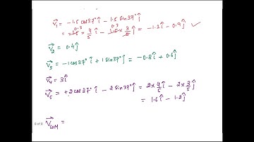 HC Verma solutions Centre of mass , Linear momentum, Collision: Q.7- Calculate the velocity of the