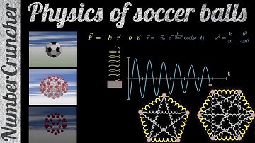A physics simulation for a bouncing soccer ball in 10 minutes