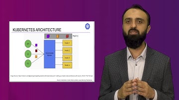 10.Kubernetes Architecture