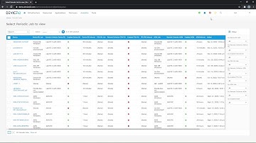ADM Config & Topology