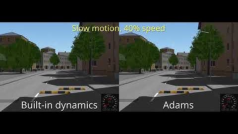 Adams VTD inside looking Out presentado en CES 2020 por MSC Software Hexagon MI