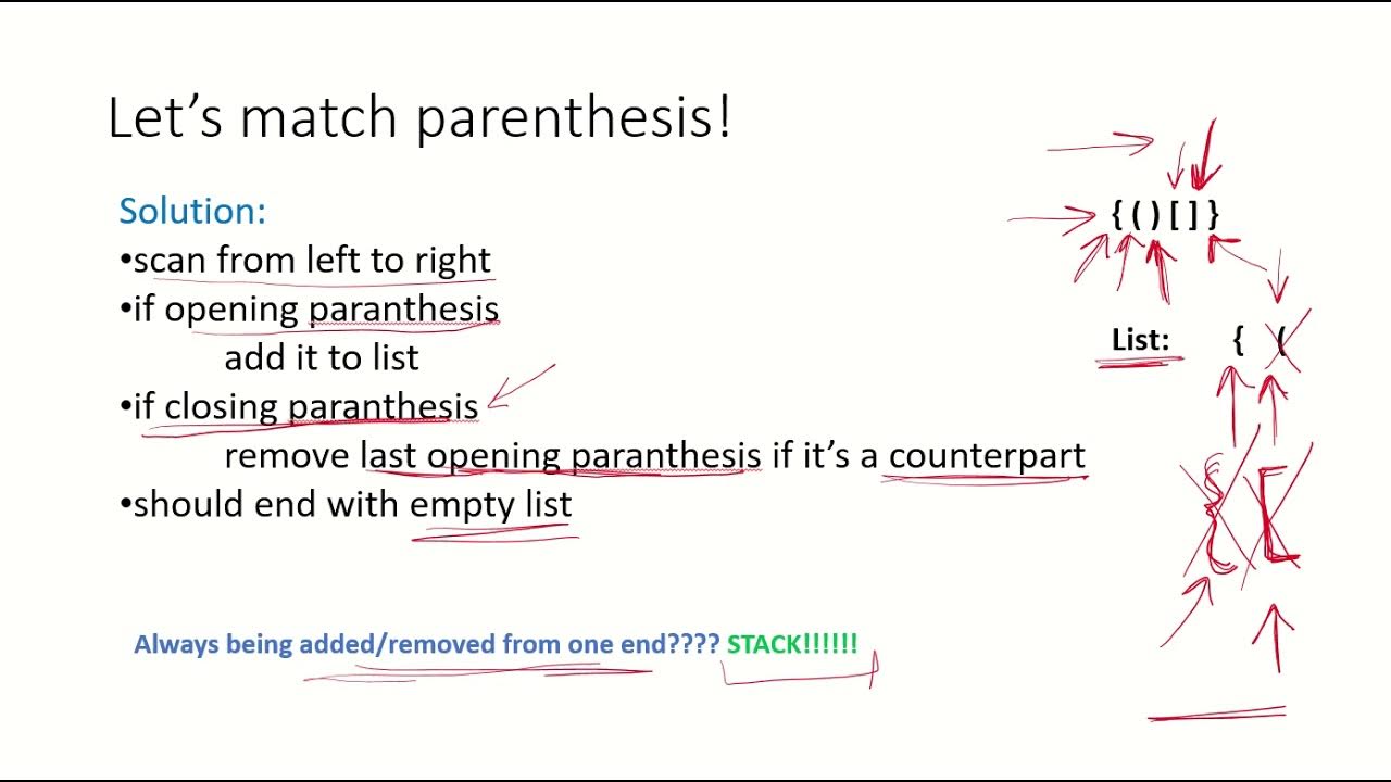 Parenthesis перевод. Parenthesis py. Parenthesis examples. Closing_parenthesis. Parentheses Balance in c examples.