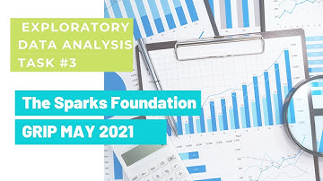 Exploratory Data Analysis - Retail | #GRIPMAY21 | The Sparks Foundation