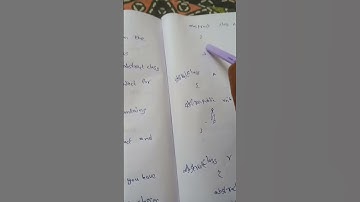 abstract class in  java