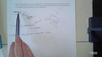 Dynamics Kinetics and Kinematics Tutorial
