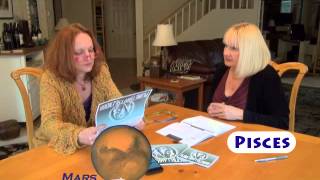 January 2015 Planetary Calendar