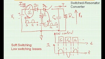 Switched-Resonator Converter