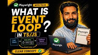 11. What is Event Loop in TS/JS ? in Hindi