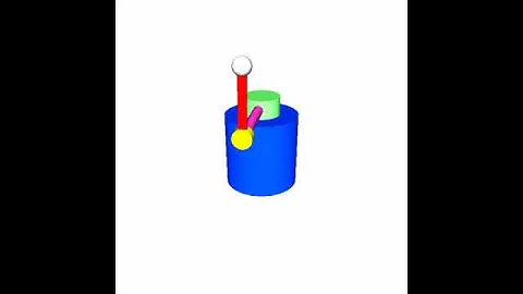 Commande linéarisante - stabilisation d