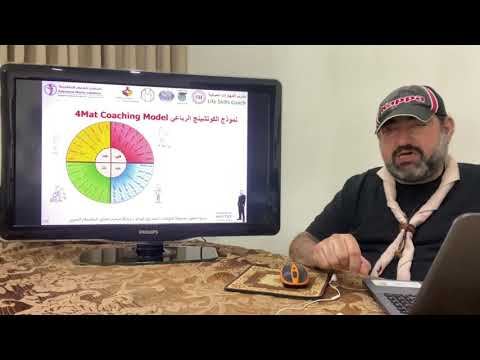 نموذج الكوتشينج الرباعي