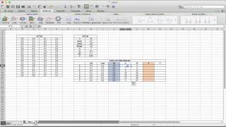 Tabla de Frecuencias e Histogramas (Excel)  HD