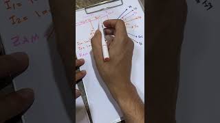 Transmission and Distribution System method of solving AC distribution problems part 3
