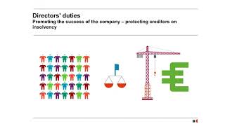 Directors' Duties: an introduction for directors of UK companies