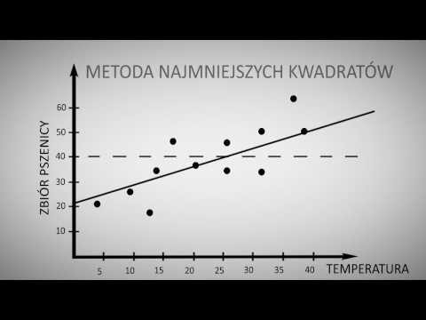 Wideo: Przegląd Statystyk 7: Korelacja I Regresja