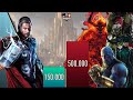 THOR VS ALL VILLAINS FACED - AGM Levels Power Levels