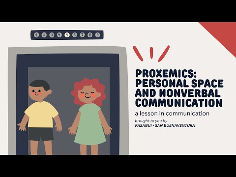 Wideo: Czym jest quizlet Proxemics?