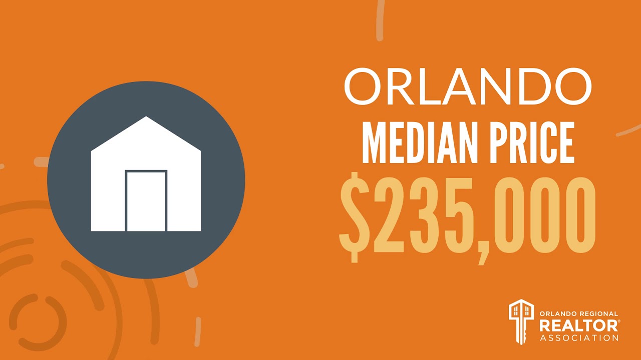 Orlando Housing Market Report March 2019 YouTube