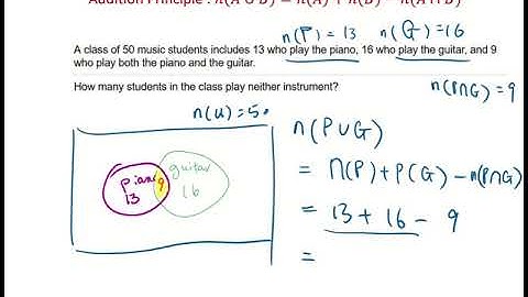 Finite Math: 7.3 Addition Principle for Counting