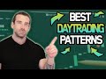 Master the markets top candlestick patterns for successful trading