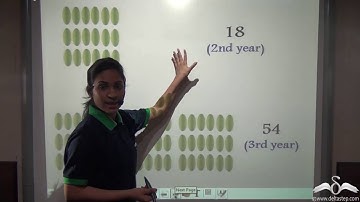 Finding The Missing Terms Of A Geometric Progression