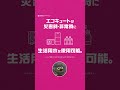 関西電力 オール電化「うっかりへの備え」篇