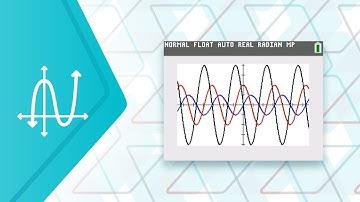 How to Graph a Derivative Using the TI-84 Plus CE