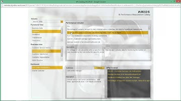 Executive Dashboard Design