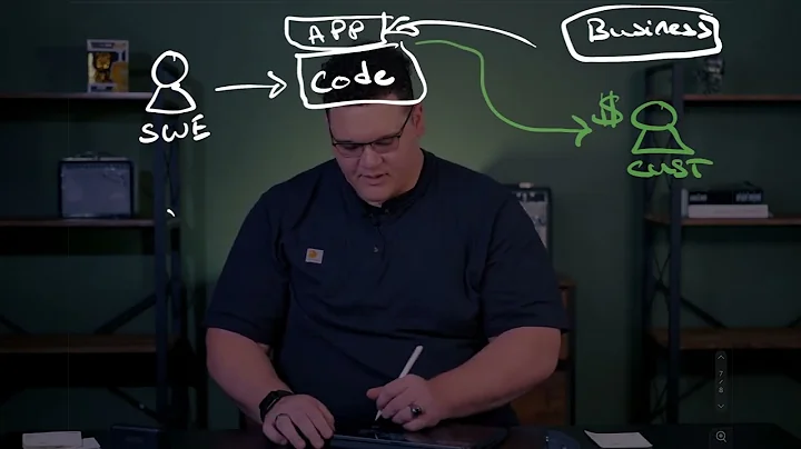 What is a Platform Engineer?