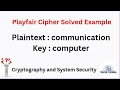 Playfair Cipher Example: Encrypting 'Communication' with Key 'Computer'