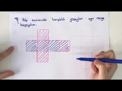 Video: Sonuçları döndürürken hangi dizinler düzlemsel geometri kullanır?