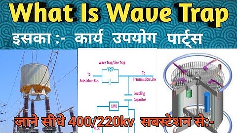 Wave Trap Working Principal || Wave Trap Kya Hota Hai in( हिंदी )|| Parts and Working ?