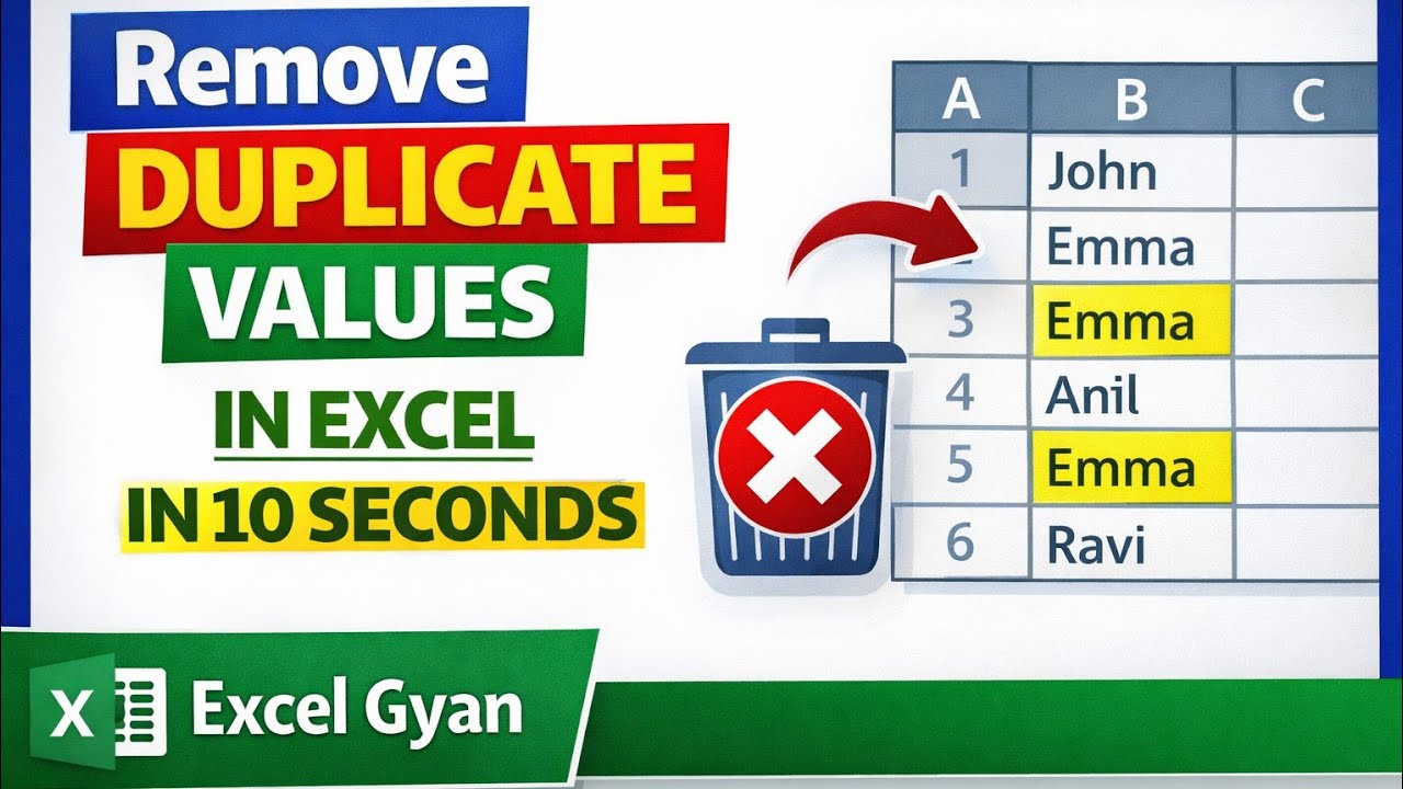 “Remove Duplicate Values in Excel in 10 Seconds | Excel Gyan” - YouTube