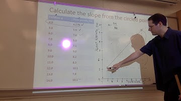 How to Make a Scatter Plot using graph paper - part 10
