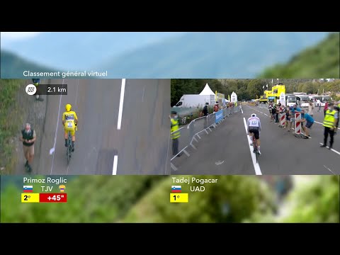 Tour de France 2020: Stage 20 highlights