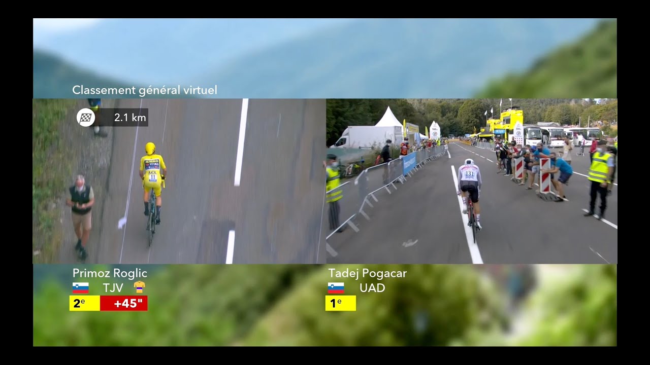 le tour stage 20 highlights