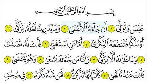 سورة عبس 1- 6