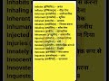 I se 7+ Letter English Words meaning | Meaning Daily English Word Meaning #shorts #trending #meaning