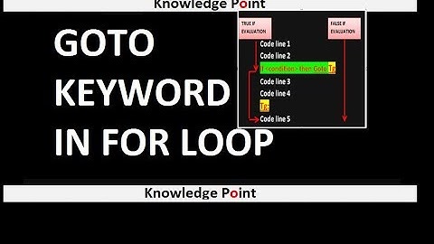 Goto Keyword use in VBA or In loop (VBA LOOP BASIC  - PART1D)