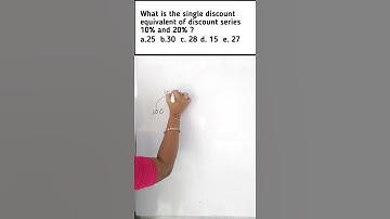 Quantitative Aptitude Tricks #shorts Problems on Percentages tricks shortcuts