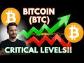 Bitcoin Has BrokenOut | Massive Pump/Dump Coming for BTC? | BTC Price Prediction 2026