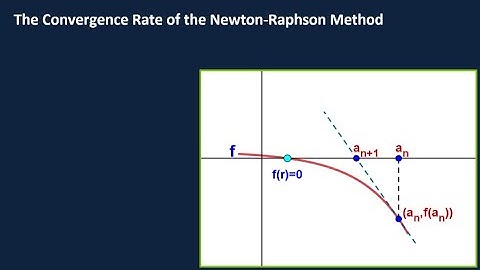The Newton Raphson Method Convergence Rate